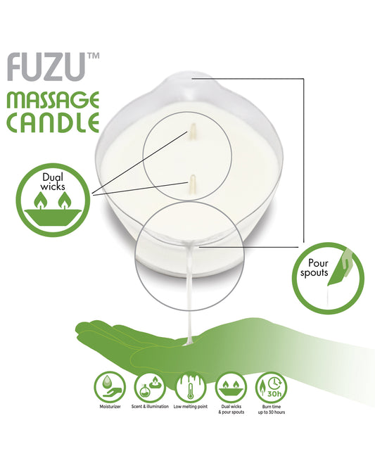 Fuzu Fuzu Massage Candle - 4 oz Coconut Passion - Image 2