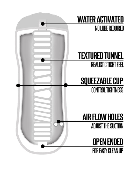 Happy Ending Shower Stroker Mouth - Ivory - Image 2