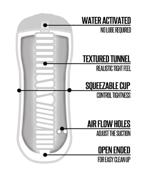 Happy Ending Shower Stroker Mouth - Ivory - Image 2