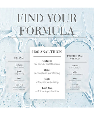 JO H2O JO H2O Anal Thick - Original Lubricant 4 oz - Image 4