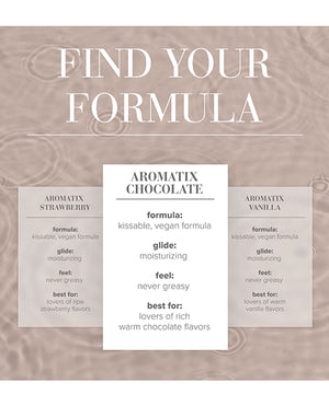 JO JO Aromatix - Chocolate Massage 4 oz - Image 4