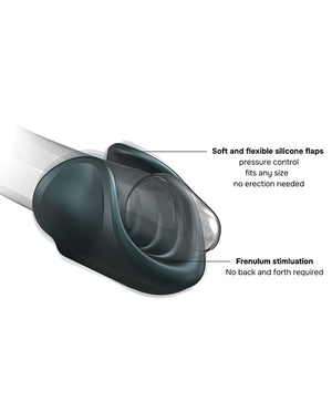 Manwan Manwan Starter Travel Vibrating Masturbator - Pine Grey - Image 4