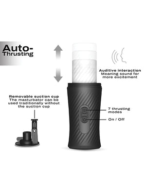 Dorcel Dorcel Thrust Blow Automatic Masturbator - Black - Image 4