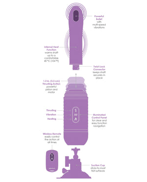 Fantasy For Her Fantasy For Her Love Thrust Her - Purple - Image 5