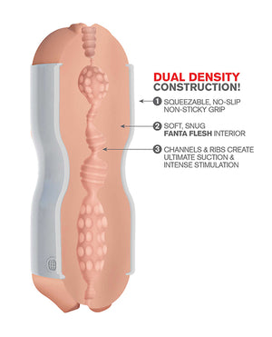 PDX Extreme Pipedream Extreme Toyz Tight Grip Dual Density Squeezable Strokers - Pussy &amp; Mouth - Image 4
