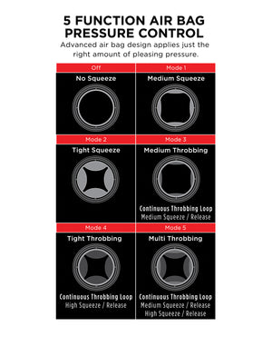 PDX Elite Pipedream Extreme Elite Cock Compressor Vibrating Stroker - Image 3